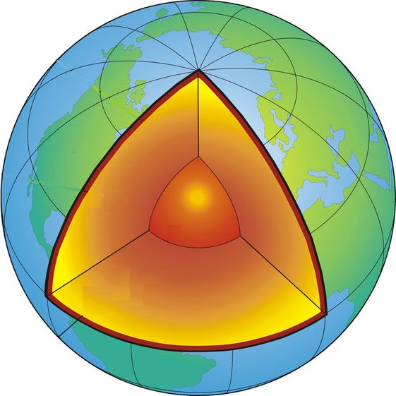 geotermalni energie