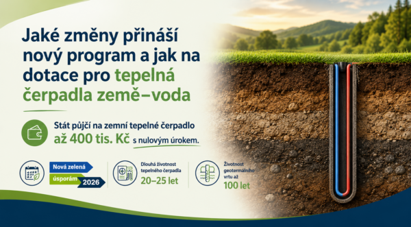 nová zelená úsporám 2026